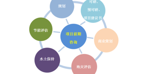 揚(yáng)州網(wǎng)絡(luò)營(yíng)銷技術(shù)服務(wù)公司 數(shù)字化轉(zhuǎn)型的本地化引擎與全能伙伴